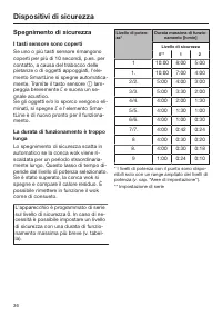 Pagina 36