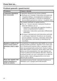Pagina 46