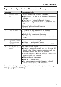 Pagina 79