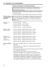 Pagina 132