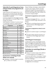 Pagina 33