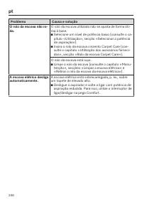 Pagina 246