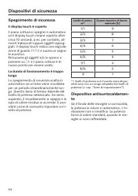Pagina 54