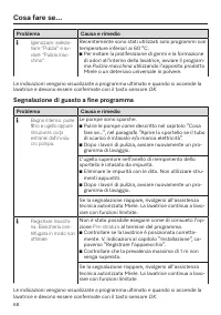 Pagina 68