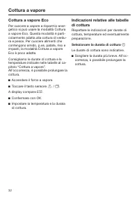 Pagina 32