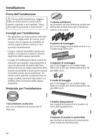 Pagina 32