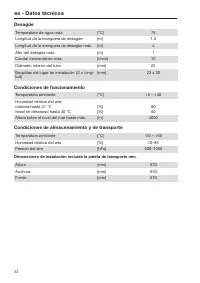 Pagina 32