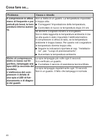 Pagina 40