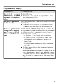 Pagina 41