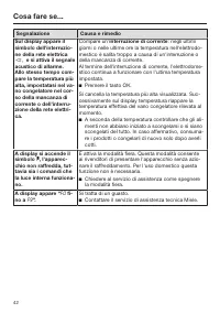 Pagina 42