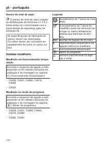 Pagina 132
