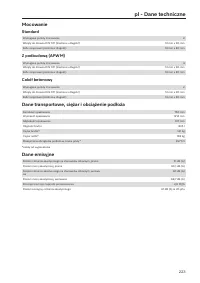 Pagina 223