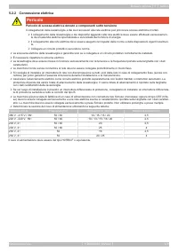 Pagina 129