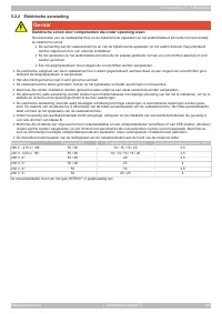 Pagina 165