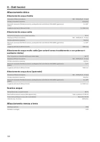 Pagina 126