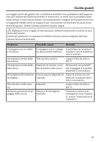 Pagina 23