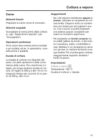 Pagina 57