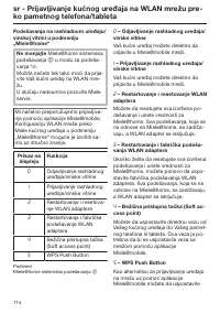 Pagina 114