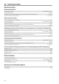 Pagina 22