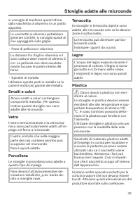 Pagina 33