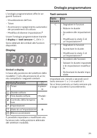 Pagina 25