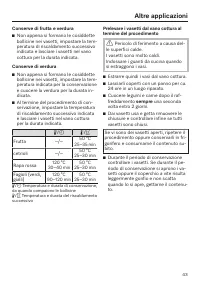 Pagina 43