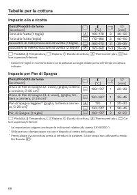 Pagina 66