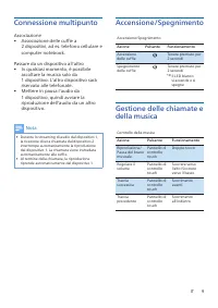 Pagina 10