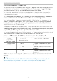 Pagina 27