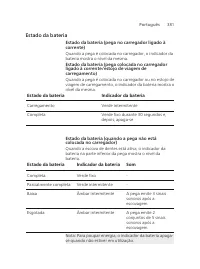 Pagina 381
