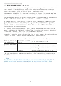 Pagina 24