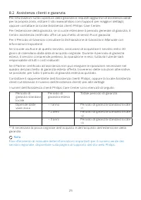 Pagina 27