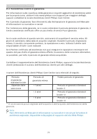 Pagina 27