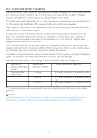 Pagina 29