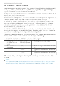 Pagina 28