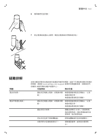 Страница 115