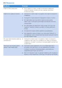 Pagina 28