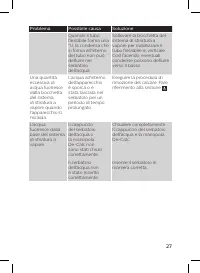 Pagina 21
