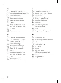 Pagina 6