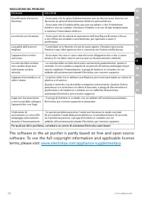Pagina 10