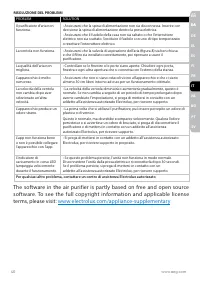 Pagina 10