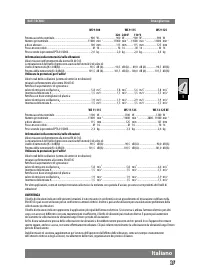 Pagina 15