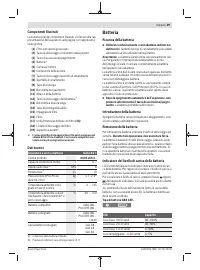 Pagina 10