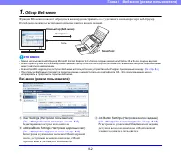 Страница 152