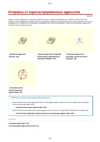 Страница 133