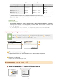 Страница 256