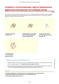 Страница 289