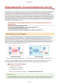 Страница 418