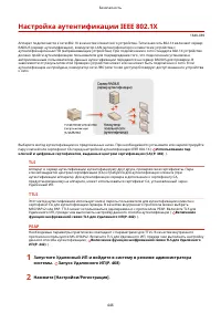 Страница 454