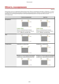 Страница 679